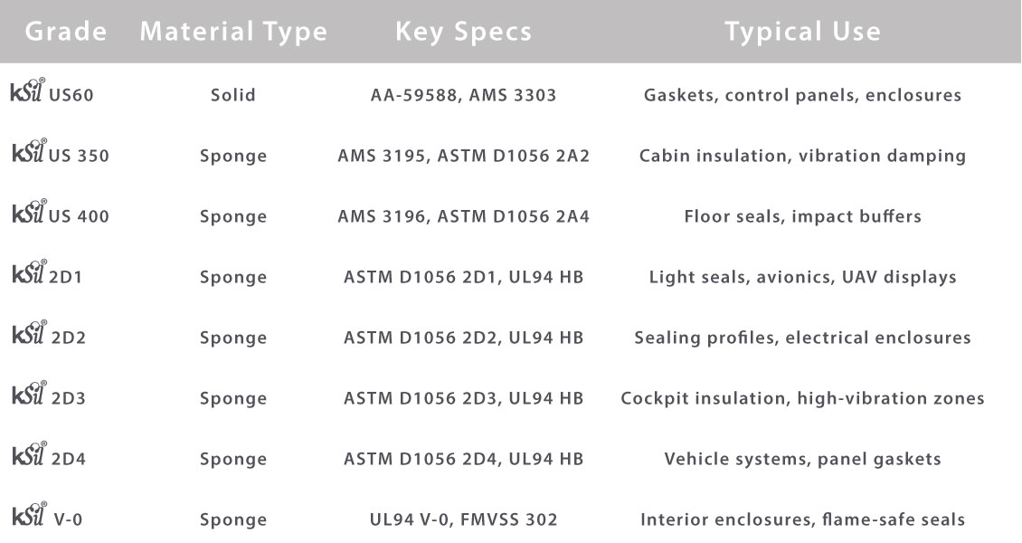 image of a table